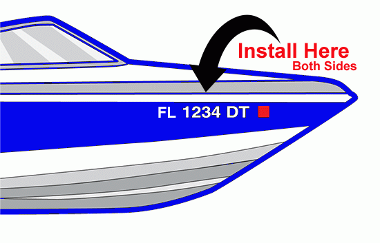 How To Register A Boat In Florida Boat Registration Guide