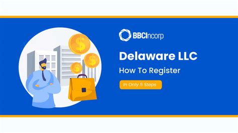 How To Register An Llc In Delaware In Only 5 Steps