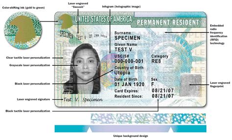 Renew Resident Alien Card Lost Paperwork