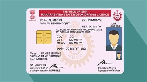 How To Renew Driving License Online Amp Offline In India Gadgets To Use