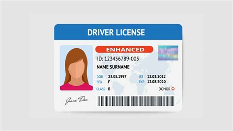 How To Renew Driving License Online Without Visiting Rto Find The Detailed Steps Below Digit