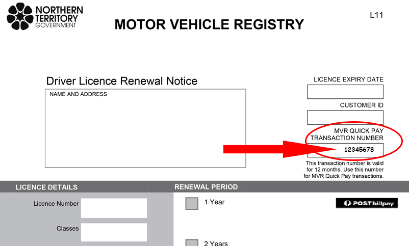 How To Renew Your Driver S Licence Northglen News