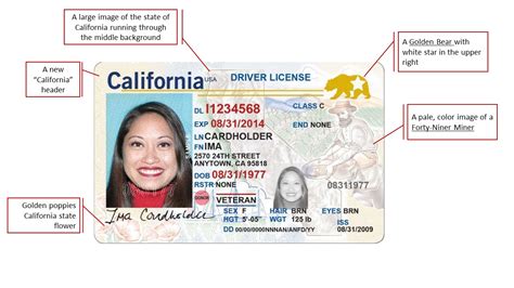 How To Renew Your Drivers License With Real Id California Real Id Step