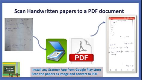 How To Scan Handwritten Papers To Pdf Document Youtube