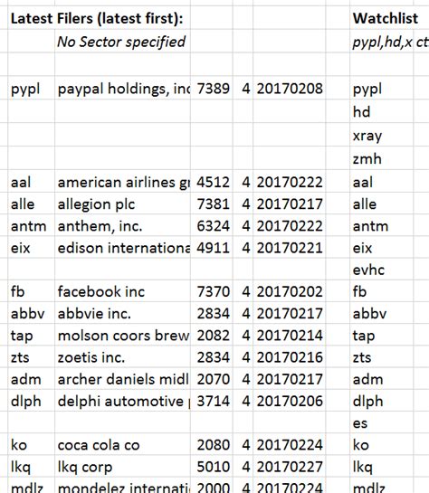 How To Screen For The Very Latest Filings In Excel Xbrl For Analysis