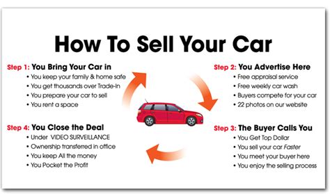 How To Sell A Car In Massachusetts A Step By Step Guide