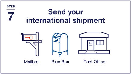 How To Send An International Package Usps