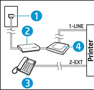 How To Set Up Fax Machine Through Internet