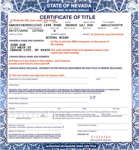 How To Sign My Nevada Nv Title Help Center