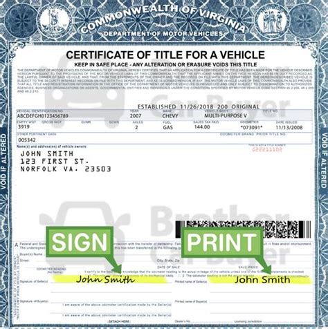 How To Sign Your Virginia Title Goodwill Car Donations