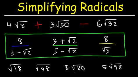 How To Simplify Radicals Simplifying Square Roots Algebra 2 Review