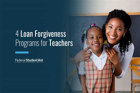 Teacher Loan Forgiveness Submission Guide