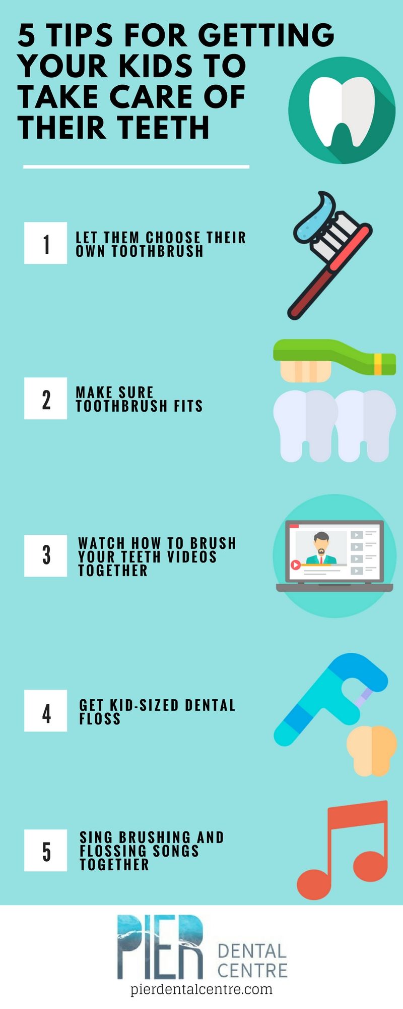 How To Take Care Of Your Teeth Dental Tips For You Aligners India