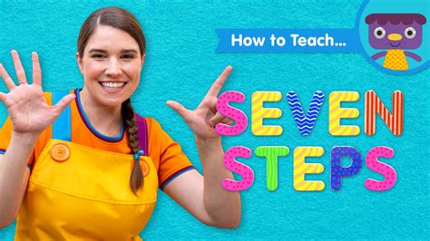 How To Teach Seven Steps Super Simple