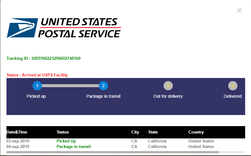 How To Track International Letter Usps Onvacationswall Com