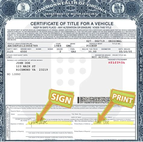 How To Transfer A Car Title Online The Dealer Will Transfer The Title