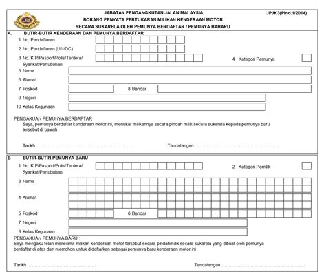 How To Transfer Car Ownership In Malaysia