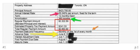 Decoding Mortgage Paperwork