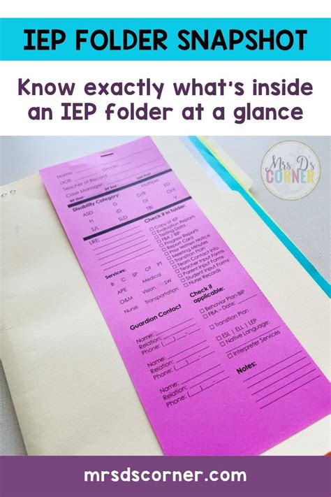 How To Use Iep Folder Snapshots And Audit Forms Mrs D S Corner Data