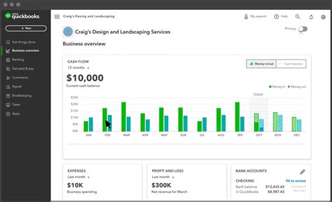 How To Use Quickbooks Online Step By Step Guide Tips Setup