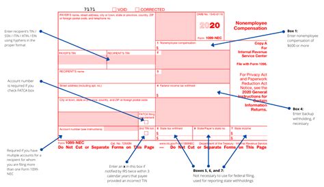 How To Use The New 1099 Nec Form For 2020 Swk Technologies Inc