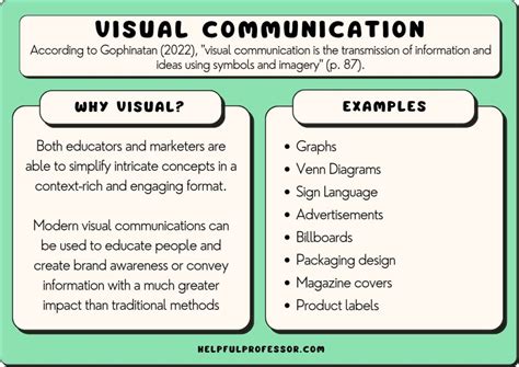 How To Use Visual Communication Definition Examples Templates Venngage