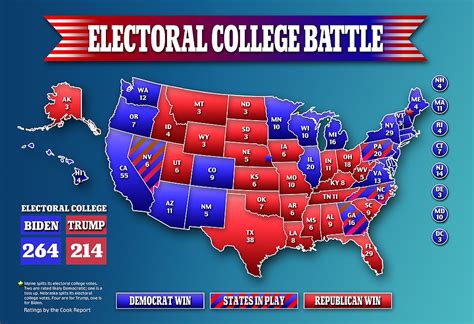 How To Vote In The 2024 Election In Every State Just Another