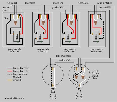 How To Wire 4 Way Switch Diagram