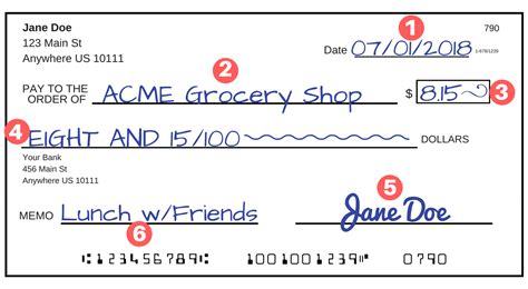 How To Write A Check A Step By Step Explanation