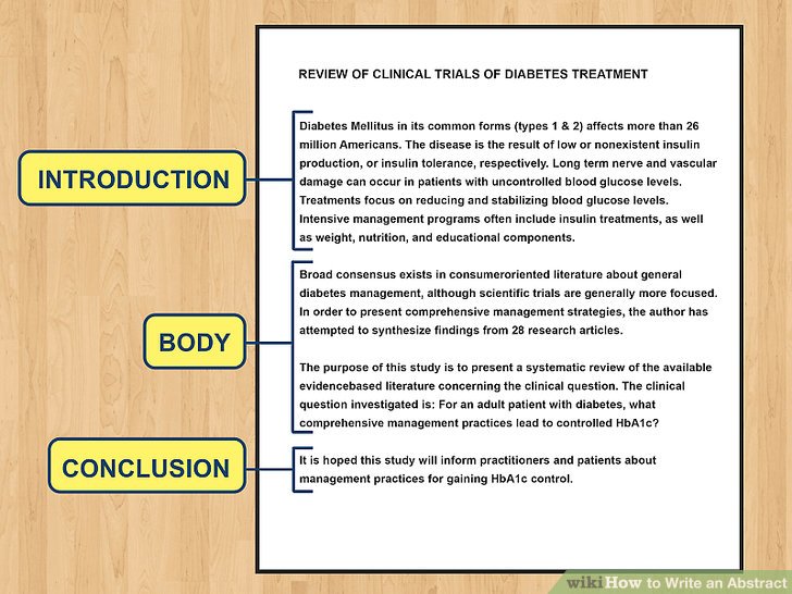 How To Write An Abstract