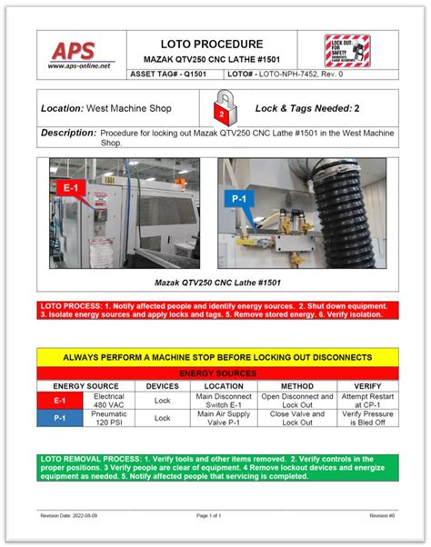 How To Write Lockout Tagout Procedure And Loto Program