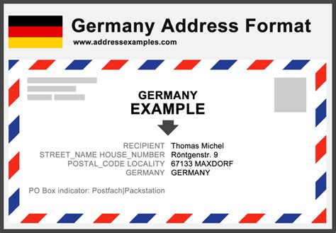 How To Write The Address For Germany