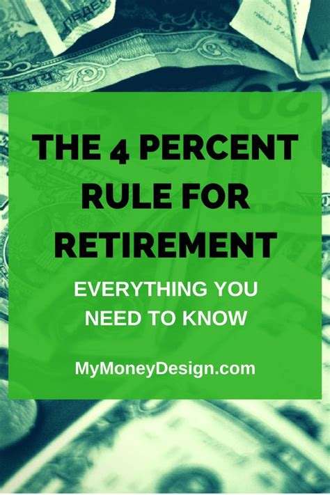 How Well Do You Really Know The 4 Percent Rule Safe Withdrawal Rate For Retirement Here Ar