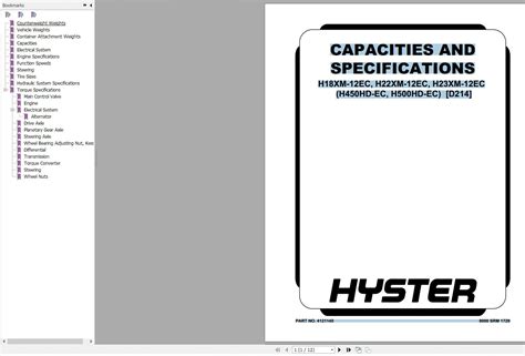 Hyster Forklift Class 5 Internal Combustion Engine Trucks D214 H450hd