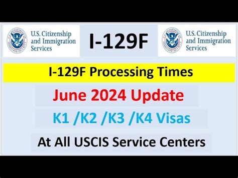 I 129F Processing Times June 2024 Update K1 Visa What Next After I