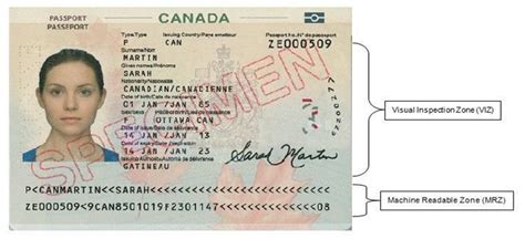 Identity Management How To Read Travel Documents Canada Ca