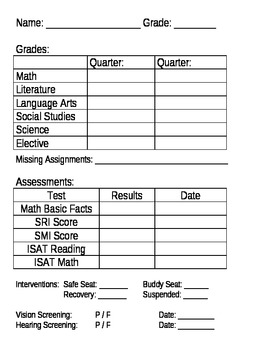 Iep Cheat Sheet This Form Is A Must Have For Any Teacher Stay