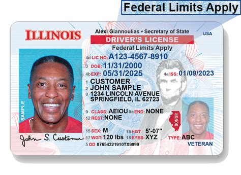 Illinois Real Id Requirements What You Need For Your Illinois Secretary Of State Facility