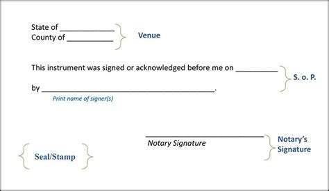 Image Result For What Does A Notary Signature Line Look Like Notary Public Notary Treatment