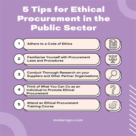 Importance Of Ethical Procurement In The Public Sector Best Practices