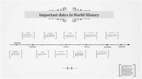 Important Dates In World History By Jordan Barrera On Prezi