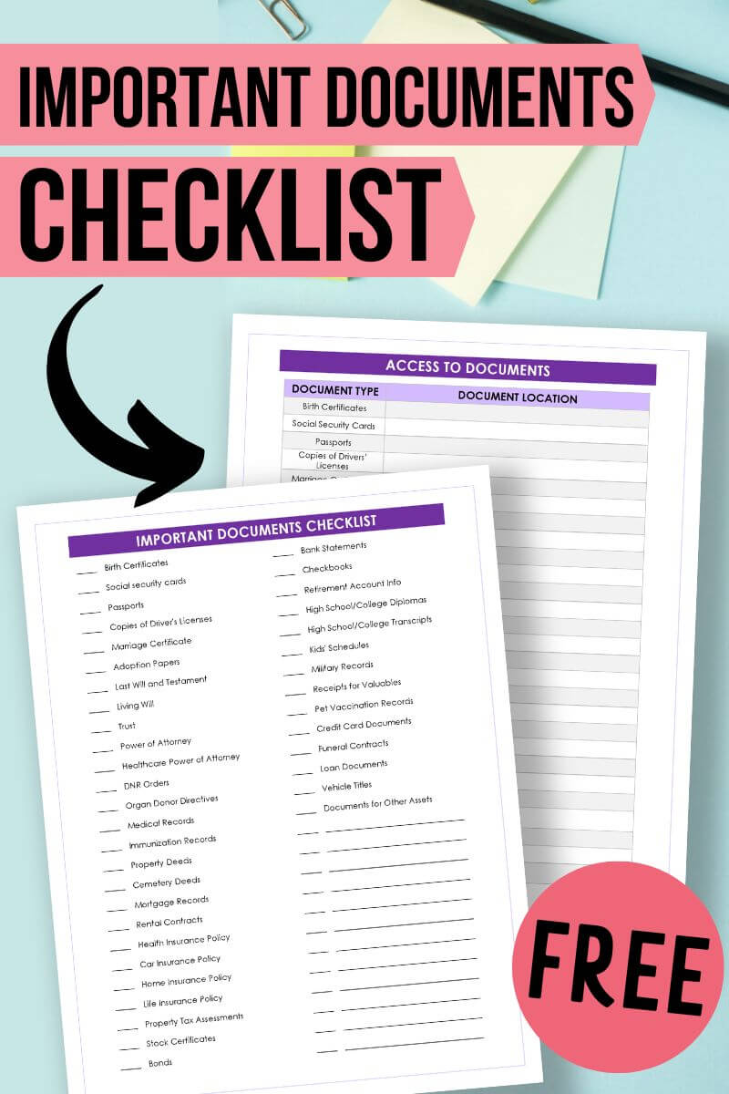 Important Documents Binder Checklist Papers To Keep And Documents I