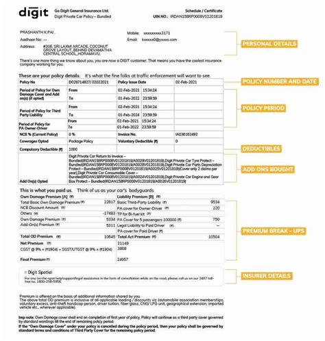 Important Things To Check And Review In Your Car Insurance Policy Document