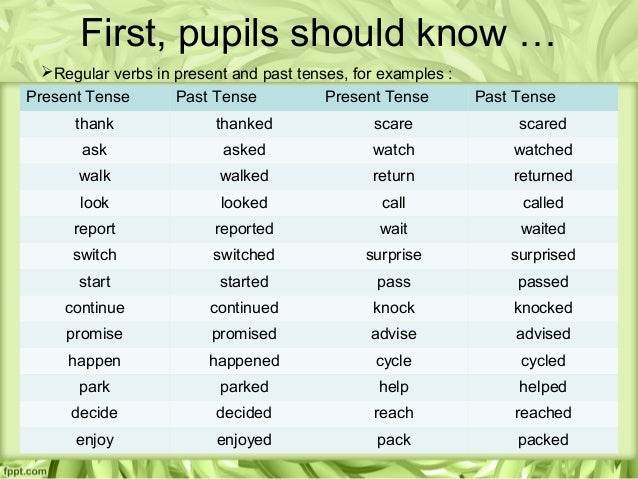 In What Tense Must A Research Paper Be Written Using Past And Present