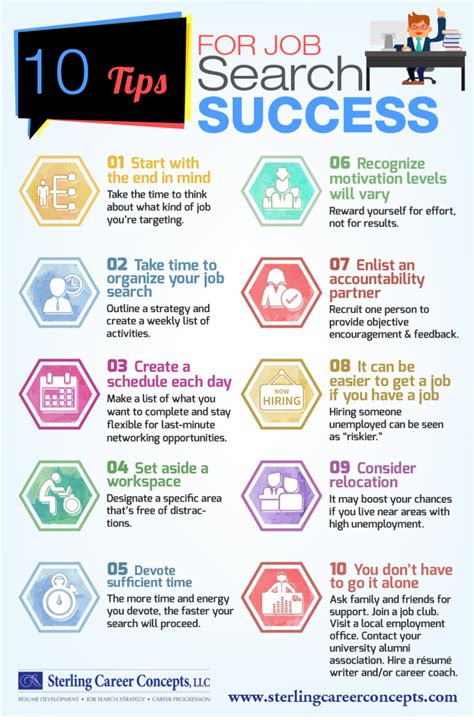 Infographic 10 Tips For Job Search Success Sterling Career Concepts