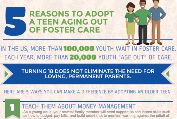 Infographic 5 Reasons To Adopt A Teen Aging Out Of Foster Care Chlss