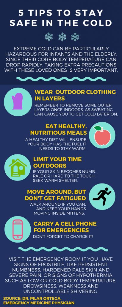 Infographic 5 Tips To Stay Safe In The Cold Health Enews Winter