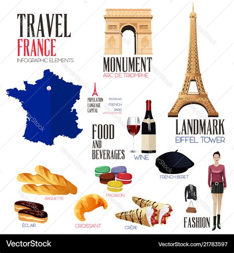 Infographic Elements For Traveling To France Vector Image