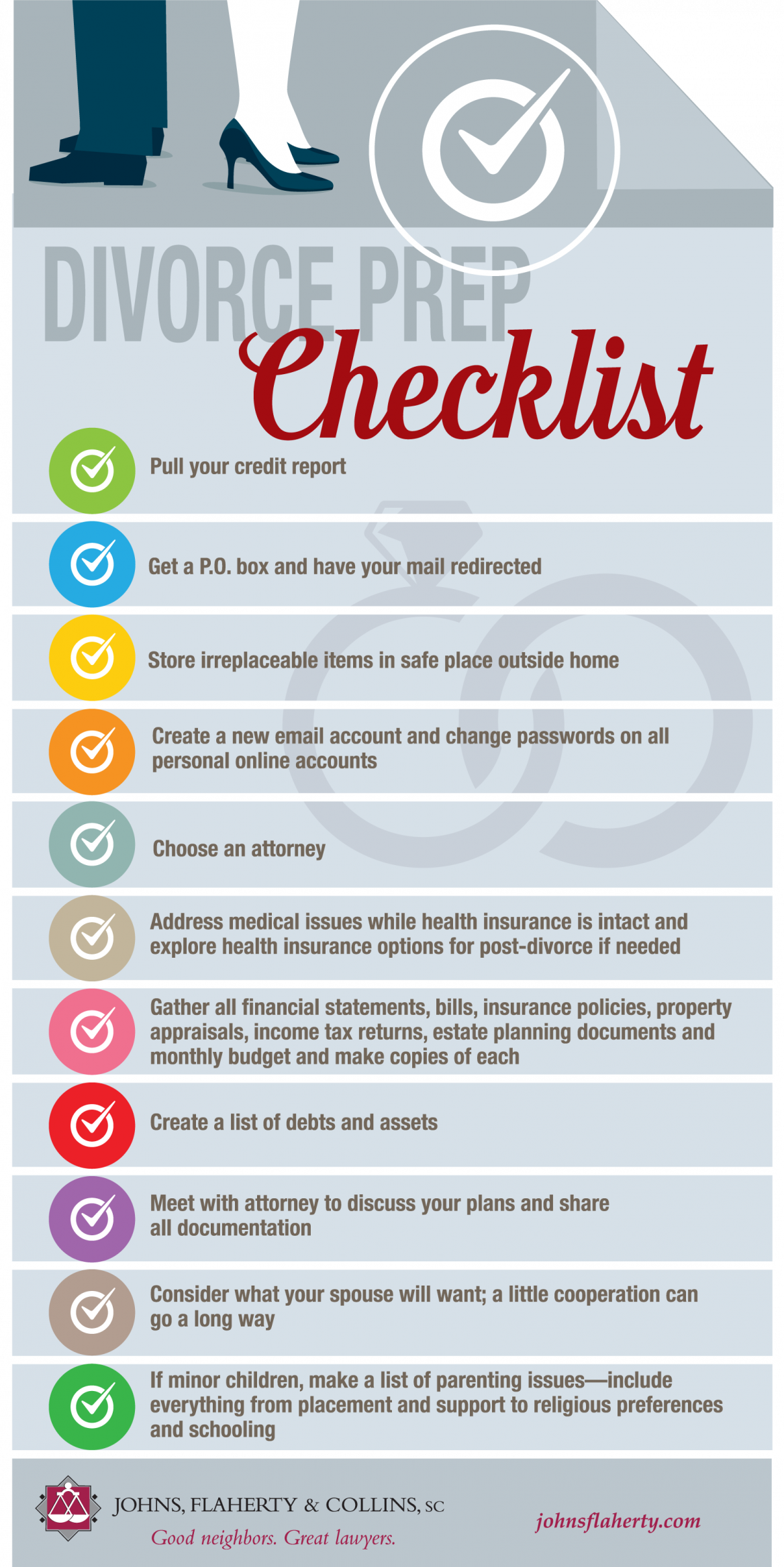 Infographic Offers Divorce Prep Checklist Johns Flaherty Amp Collins Sc