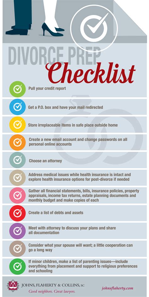 Infographic Offers Divorce Prep Checklist Johns Flaherty Collins Sc